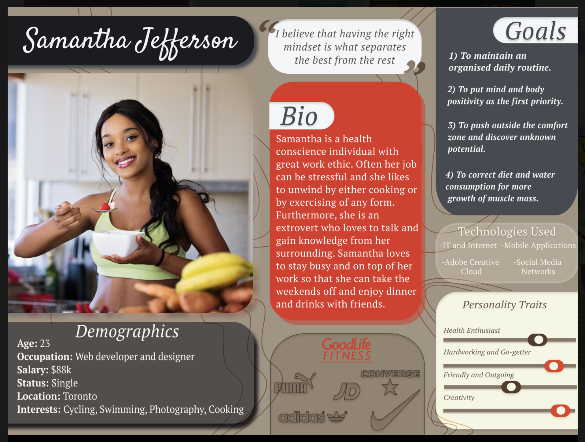 design images